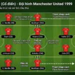 Cấu trúc sơ đồ 4-4-2 cổ điển (Flat) được mô phỏng qua đội hình Manchester United năm 1999 với bộ đôi tiền đạo Dwight Yorke và Andy Cole.