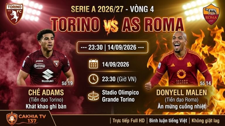 Ảnh bìa nhận định và trực tiếp trận đấu Torino vs AS Roma lúc 23h30 ngày 14/9 vòng 4 Serie A trên chuyên trang CakhiaTV.