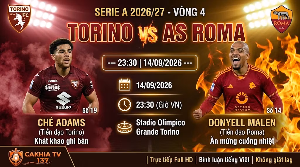 Ảnh bìa nhận định và trực tiếp trận đấu Torino vs AS Roma lúc 23h30 ngày 14/9 vòng 4 Serie A trên chuyên trang CakhiaTV.