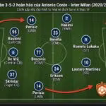 Sa bàn chiến thuật sơ đồ 3-5-2 hoàn hảo của Inter Milan mùa giải 2020/2021 dưới thời HLV Antonio Conte.