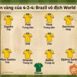 Đội hình sơ đồ chiến thuật 4-2-4 huyền thoại giúp đội tuyển Brazil vô địch World Cup 1958 do CakhiaTV phân tích.
